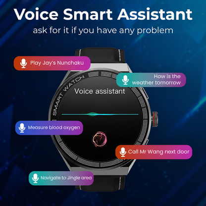 Premium AMOLED Smartwatch with Classic Round Dial and Advanced Fitness Features
