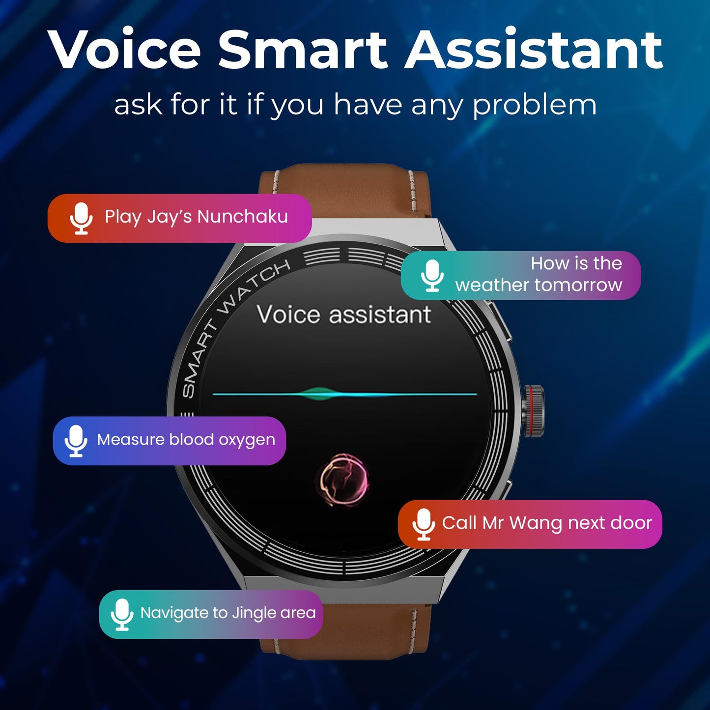 Premium AMOLED Smartwatch with Classic Round Dial and Advanced Fitness Features