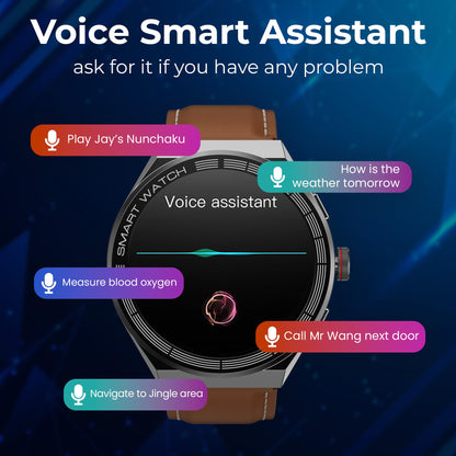 Premium AMOLED Smartwatch with Classic Round Dial and Advanced Fitness Features