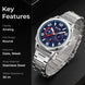 Wrist Watch for Men & Women with Classic Durable Strap and Round Dial for Casual & Formal Wear