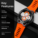 Wrist Watch for Men & Women with Classic Durable Strap and Round Dial for Casual & Formal Wear