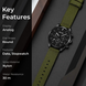 Wrist Watch for Men & Women with Classic Durable Strap and Round Dial for Casual & Formal Wear